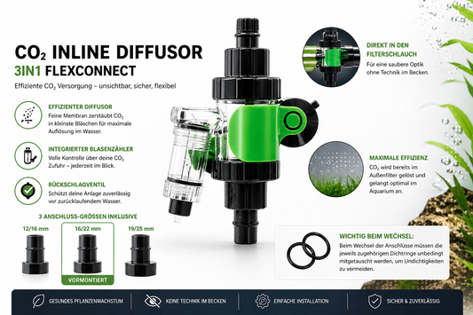 CO2 Inline Diffusor 3in1 MultiConnect